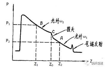1665624042675966.png