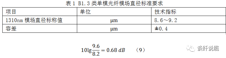 1665624075320104.png
