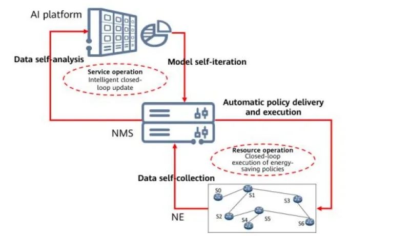 1666948607114157.jpg 1666948607114157.jpg