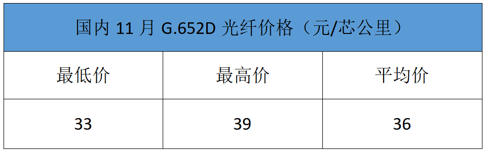 1669713082882366.png