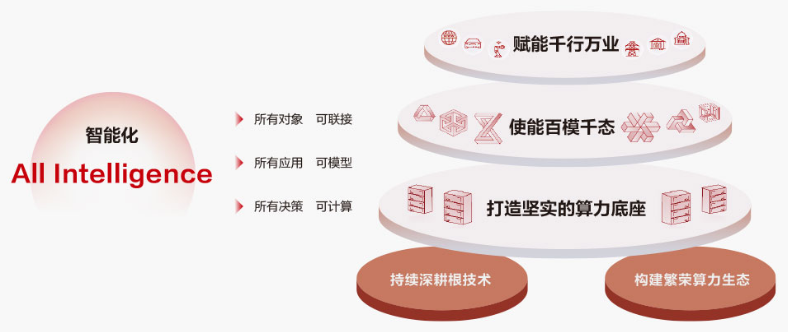 1699428826799489.png 1699428826799489.png