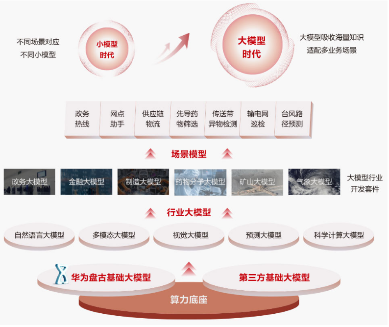 1699428861410062.png 1699428861410062.png