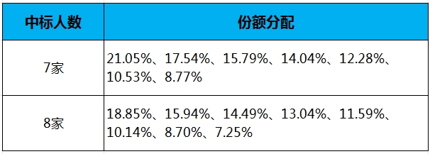 微信截图_20240131180115.png