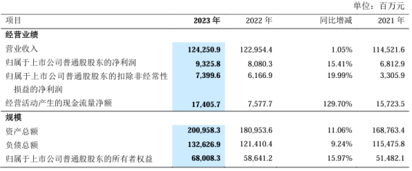 1710141675690680.png 1710141675690680.png