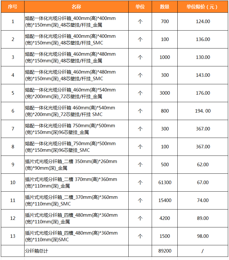 1710402110813455.png 1710402110813455.png