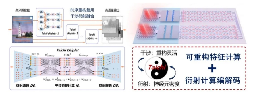 1712888859233918.png 1712888859233918.png