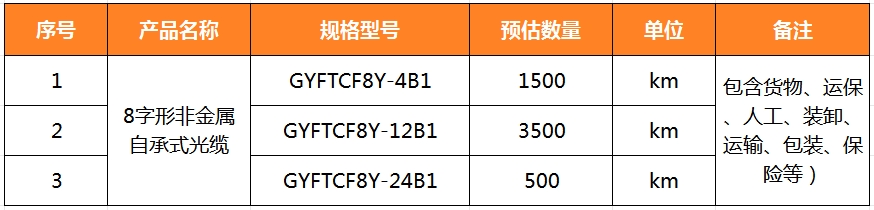 1713858653128640.png 1713858653128640.png