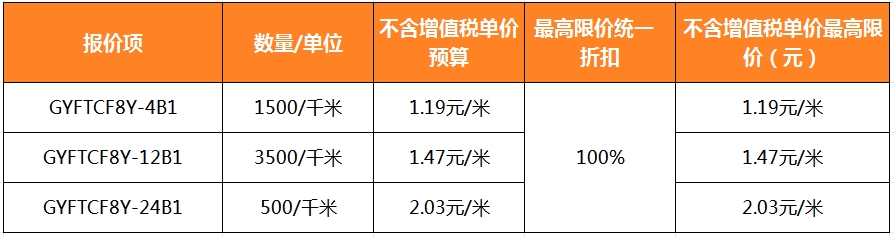 1713858669496863.png 1713858669496863.png