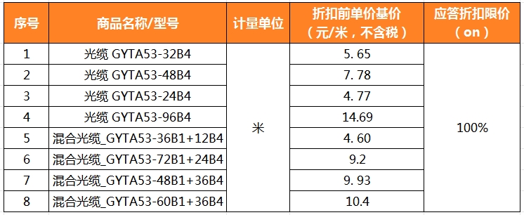 1715394295745271.png 1715394295745271.png