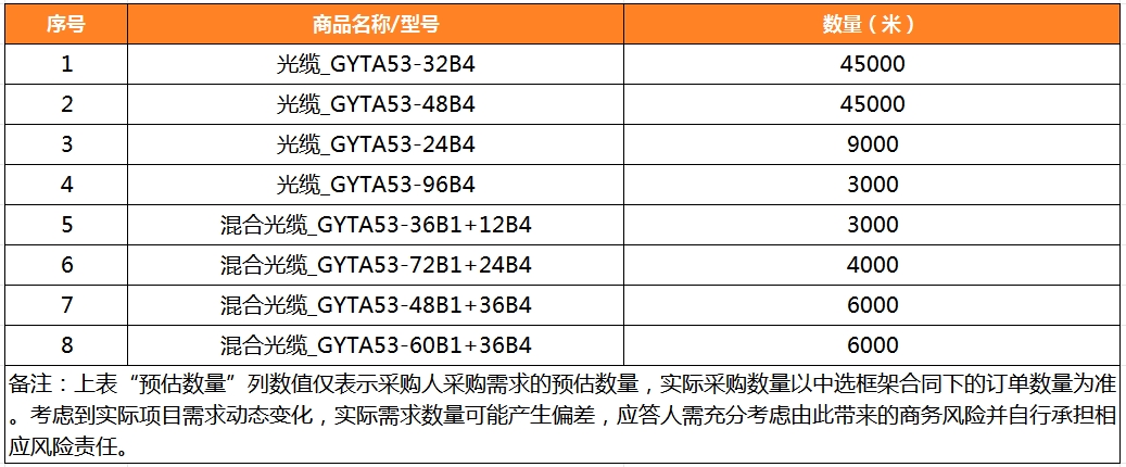 1715394346378424.png 1715394346378424.png