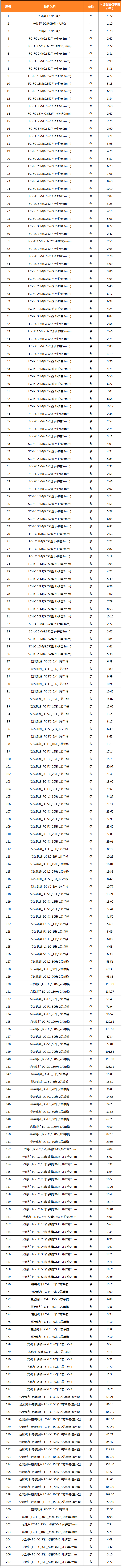 1721895042652794.png 1721895042652794.png