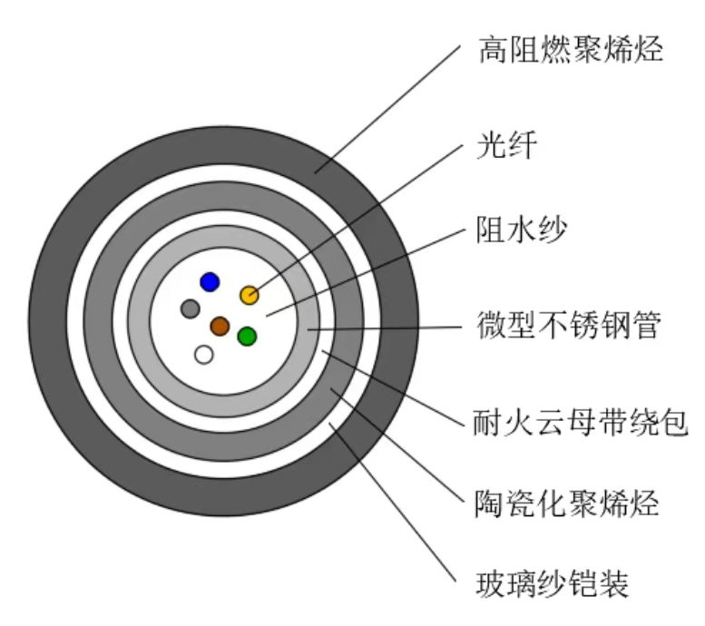 1753257157650243.png