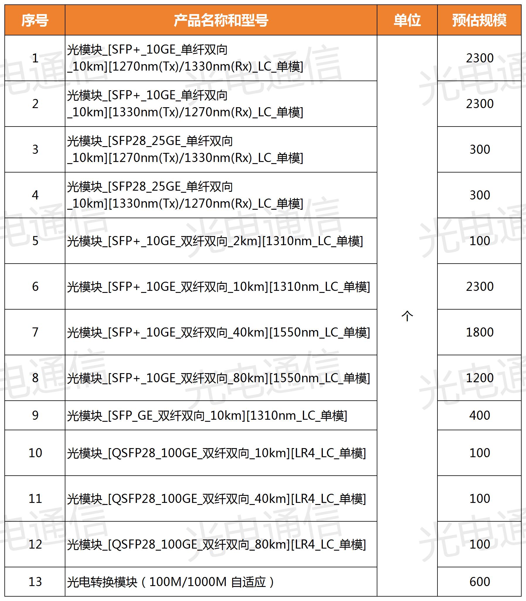 1763520228714678.jpg 1763520228714678.jpg