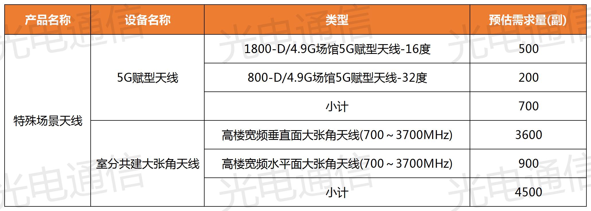 1764741280564379.jpg 1764741280564379.jpg