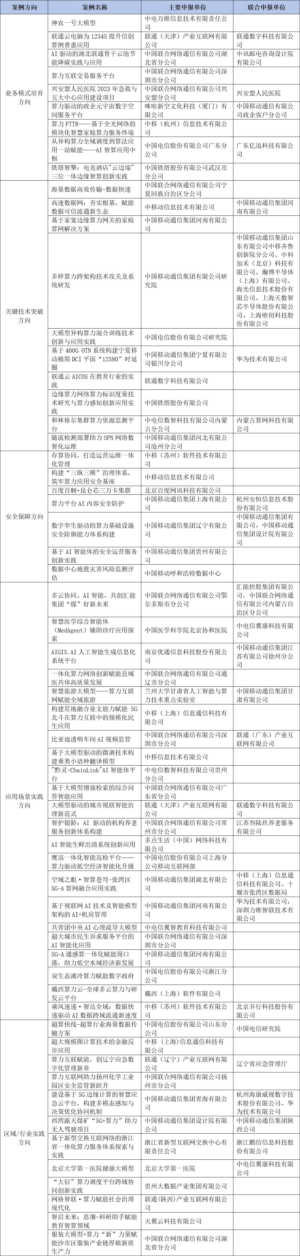 1765158280617536.jpg 1765158280617536.jpg