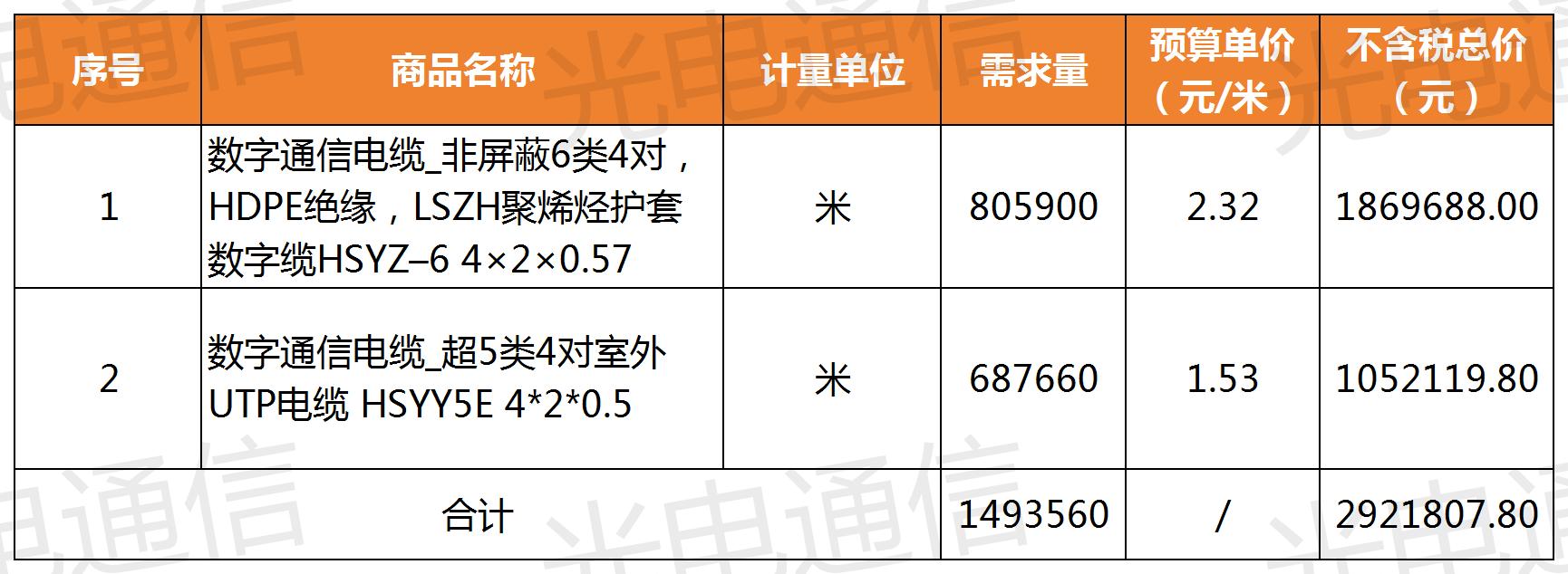 1765355305197517.jpg 1765355305197517.jpg