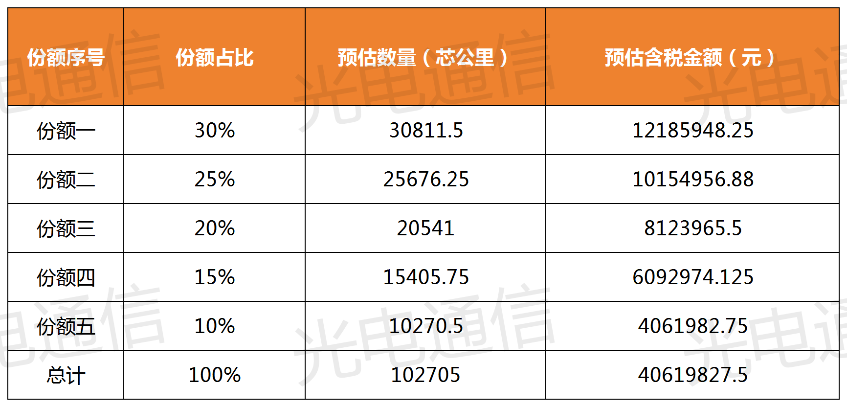 1774598783784612.png 1774598783784612.png