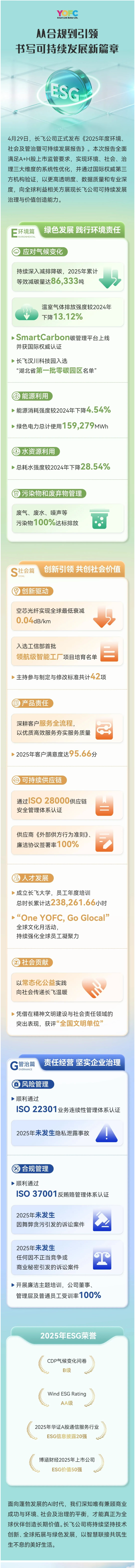 1777536767842007.png