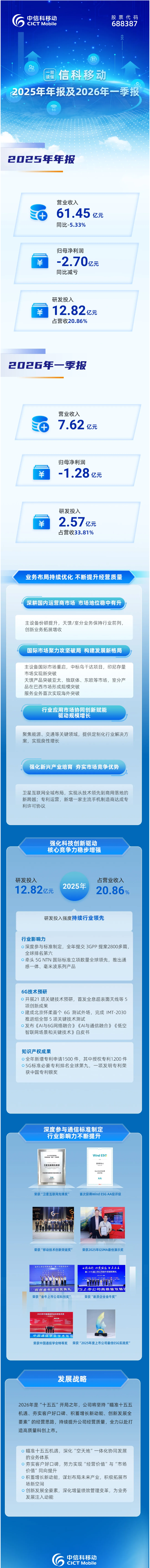 1778039379568148.png