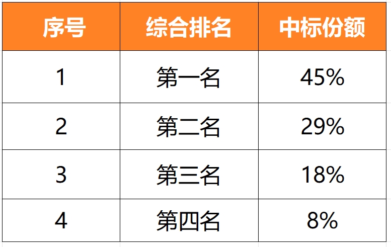 1722930573467856.png 1722930573467856.png