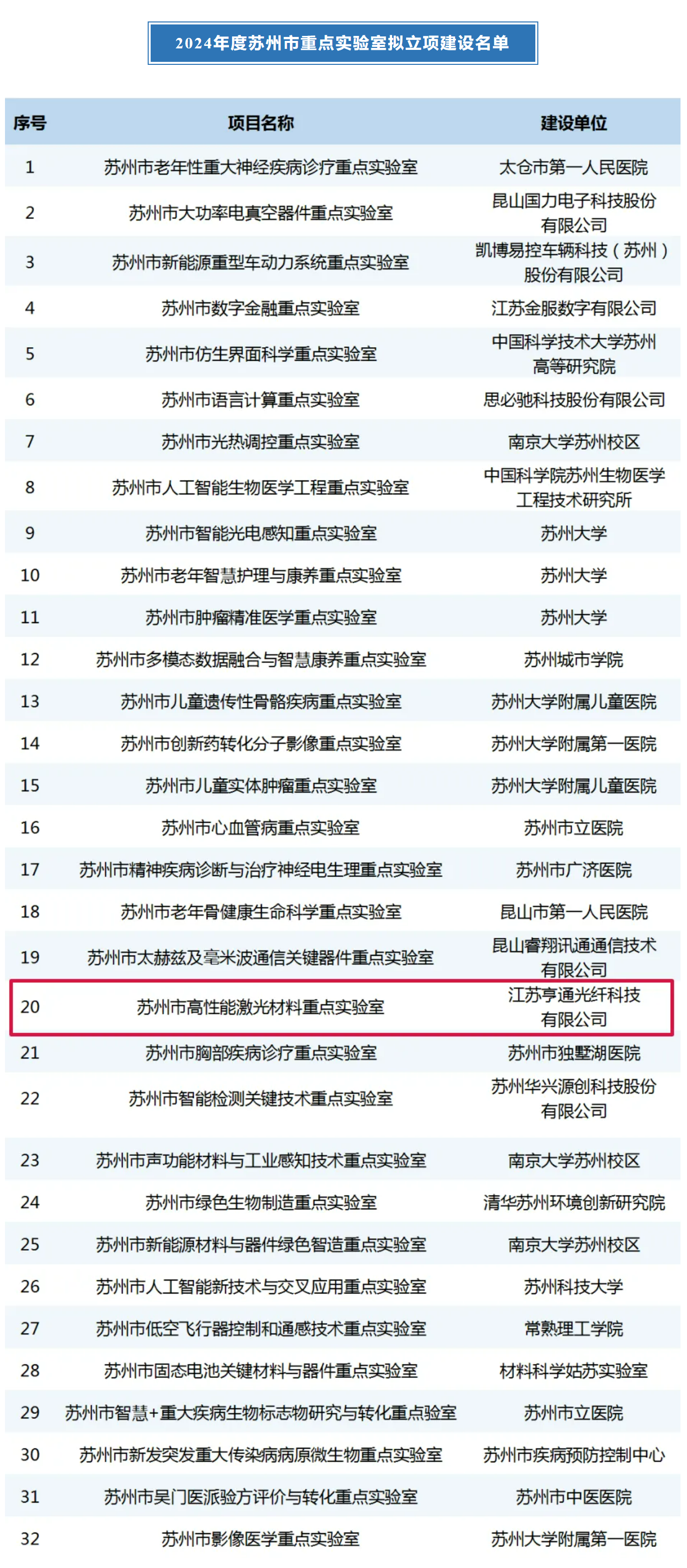 1723170650118202.png 1723170650118202.png