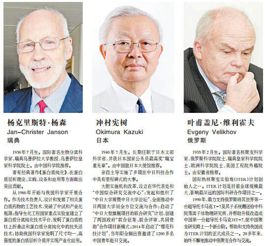 2015年度国家科技奖获奖目录