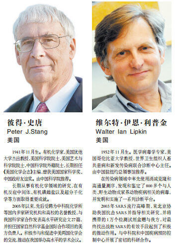 2015年度国家科技奖获奖目录