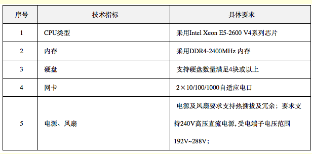 1484528335187041305.png blob.png